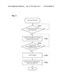 MEDICAL MANIPULATOR AND METHOD OF CONTROLLING THE SAME diagram and image