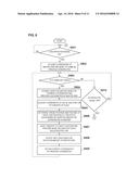 MEDICAL MANIPULATOR AND METHOD OF CONTROLLING THE SAME diagram and image