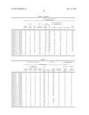 DENTAL CASTING BILLET MATERIAL, METAL POWDER FOR POWDER METALLURGY, DENTAL     METAL COMPONENT, AND DENTAL PROSTHESIS diagram and image