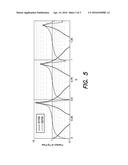 ULTRASONIC VITRECTOMY NEEDLE diagram and image