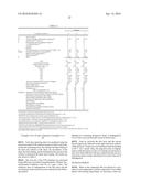 SKIN CLEANSING COMPOSITION diagram and image