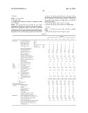 SKIN CLEANSING COMPOSITION diagram and image