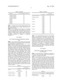 COMPOSITION COMPRISING AN EXTRACT OF HERBAL MEDICINE PROCESSED BY AN     ORIENTAL HERBAL MEDICINE PROCESSING diagram and image