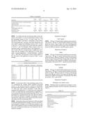 COMPOSITION COMPRISING AN EXTRACT OF HERBAL MEDICINE PROCESSED BY AN     ORIENTAL HERBAL MEDICINE PROCESSING diagram and image