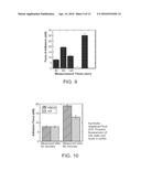 MUCOADHESIVE DEVICES FOR DELIVERY OF ACTIVE AGENTS diagram and image