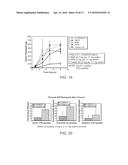 MUCOADHESIVE DEVICES FOR DELIVERY OF ACTIVE AGENTS diagram and image