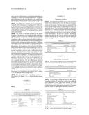 HOT-MELT EXTRUSION OF MODIFIED RELEASE MULTI-PARTICULATES diagram and image