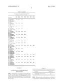 HOT-MELT EXTRUSION OF MODIFIED RELEASE MULTI-PARTICULATES diagram and image