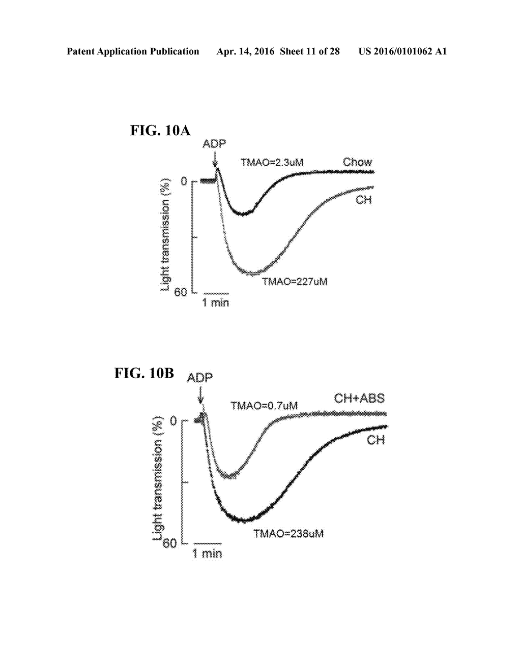 TREATMENT AND PREVENTION OF CARDIOVASCULAR DISEASE AND THROMBOSIS - diagram, schematic, and image 12