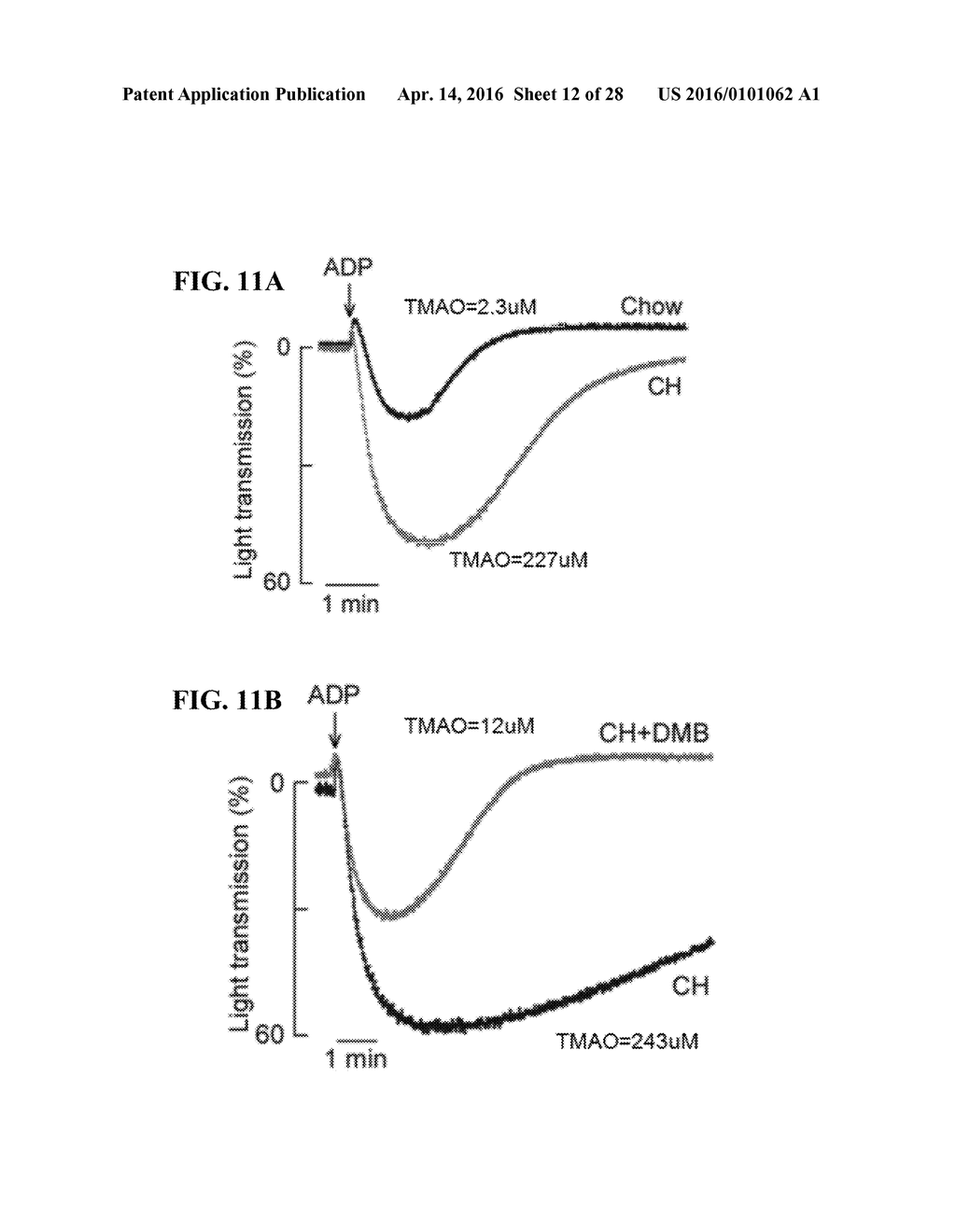 TREATMENT AND PREVENTION OF CARDIOVASCULAR DISEASE AND THROMBOSIS - diagram, schematic, and image 13