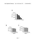 SMALL MOLECULE ACTIVATORS OF NRF2 PATHWAY diagram and image