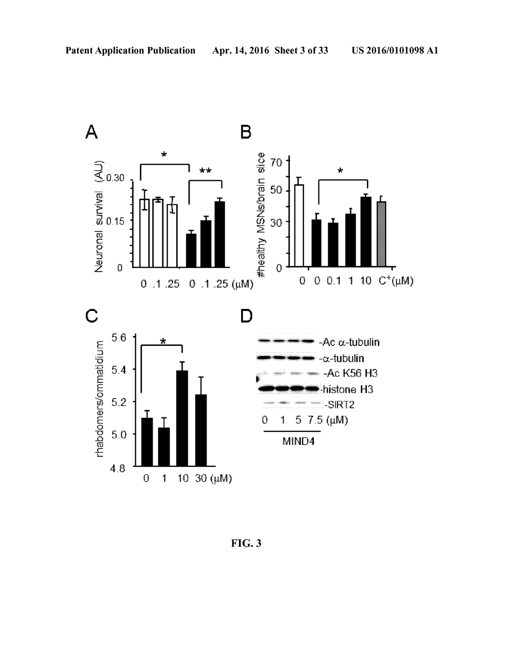 SMALL MOLECULE ACTIVATORS OF NRF2 PATHWAY - diagram, schematic, and image 04