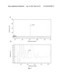 SMALL MOLECULE ACTIVATORS OF NRF2 PATHWAY diagram and image