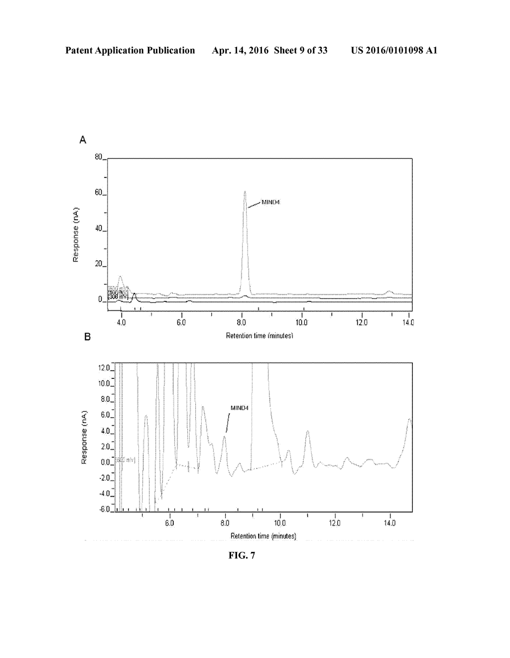 SMALL MOLECULE ACTIVATORS OF NRF2 PATHWAY - diagram, schematic, and image 10