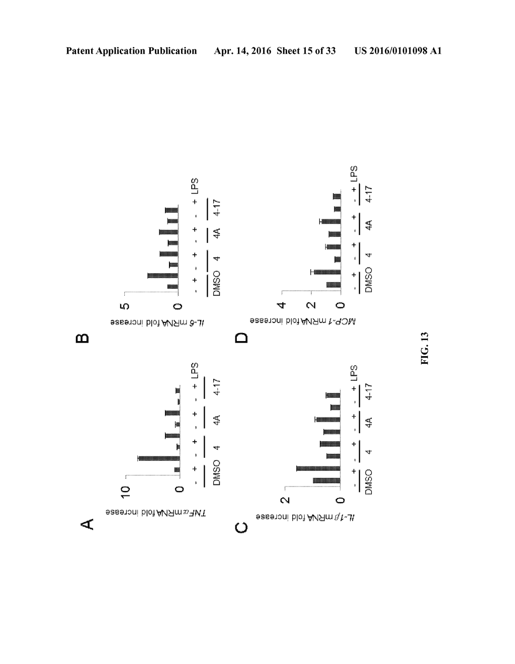 SMALL MOLECULE ACTIVATORS OF NRF2 PATHWAY - diagram, schematic, and image 16