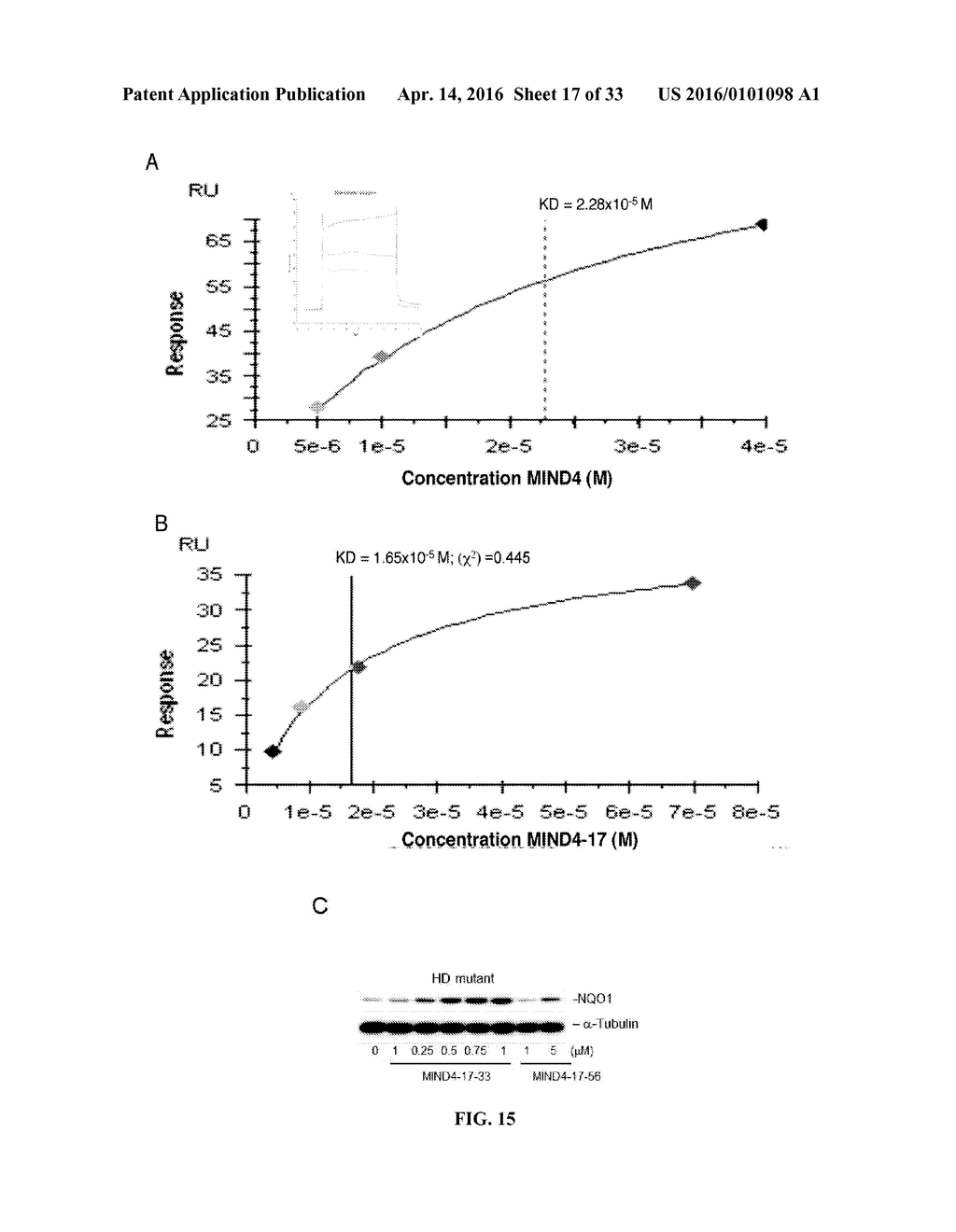 SMALL MOLECULE ACTIVATORS OF NRF2 PATHWAY - diagram, schematic, and image 18