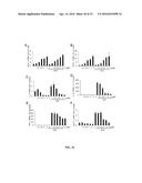 SMALL MOLECULE ACTIVATORS OF NRF2 PATHWAY diagram and image