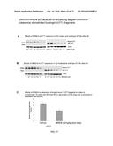 SMALL MOLECULE ACTIVATORS OF NRF2 PATHWAY diagram and image