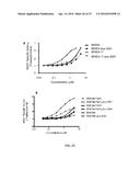 SMALL MOLECULE ACTIVATORS OF NRF2 PATHWAY diagram and image