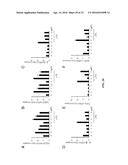 SMALL MOLECULE ACTIVATORS OF NRF2 PATHWAY diagram and image