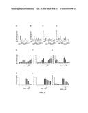 SMALL MOLECULE ACTIVATORS OF NRF2 PATHWAY diagram and image