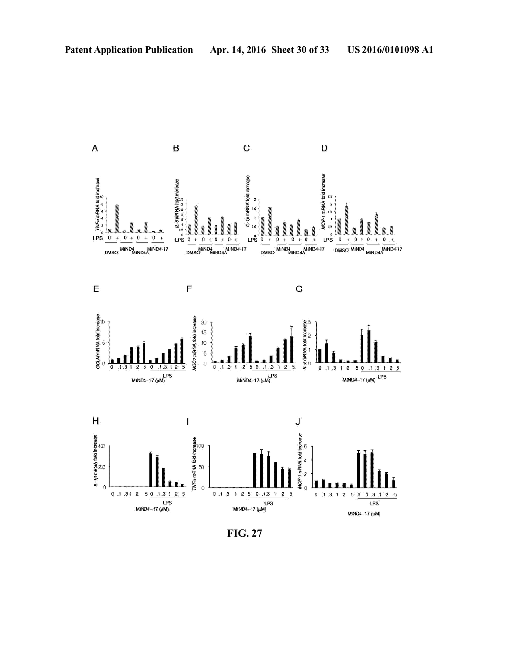 SMALL MOLECULE ACTIVATORS OF NRF2 PATHWAY - diagram, schematic, and image 31