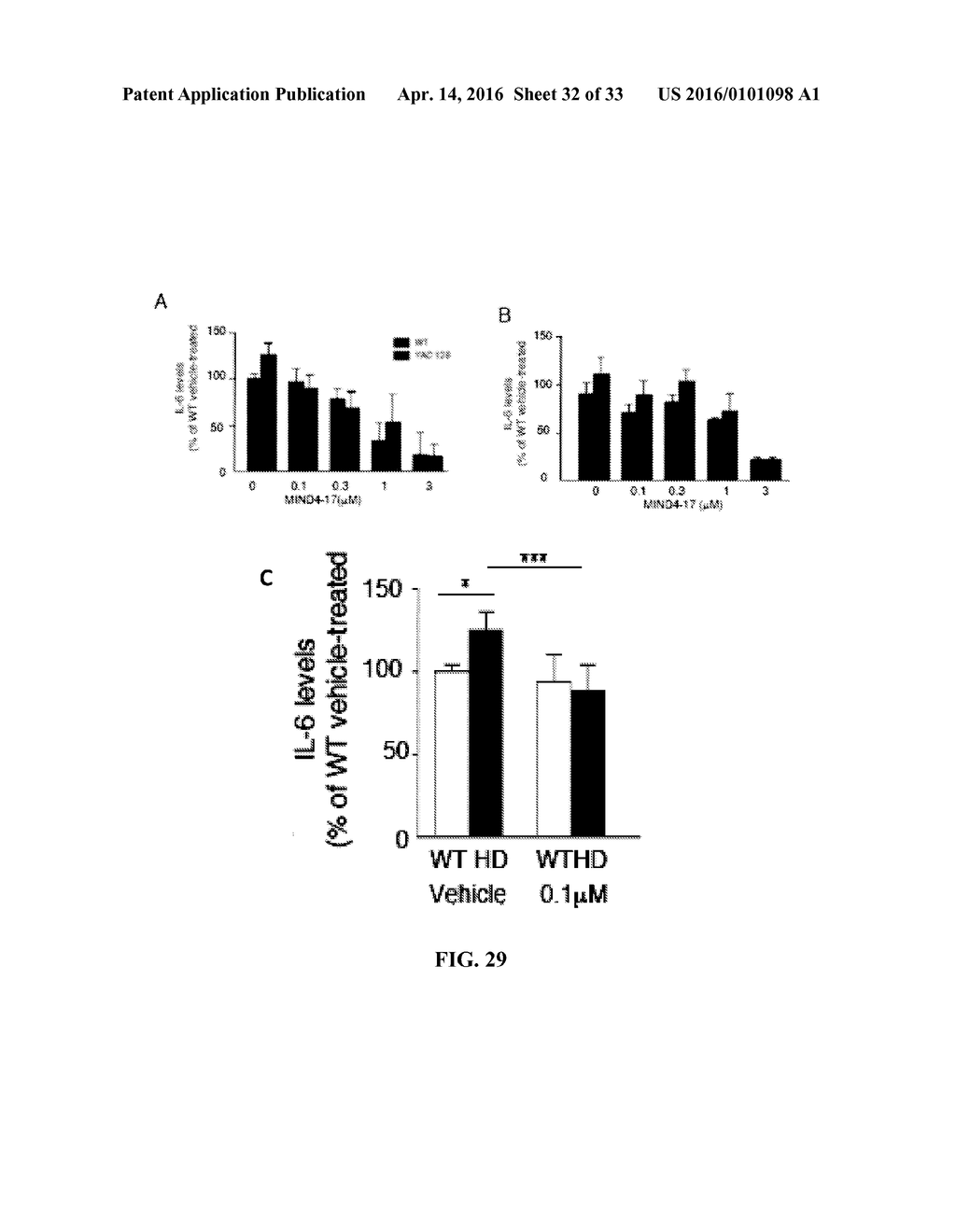 SMALL MOLECULE ACTIVATORS OF NRF2 PATHWAY - diagram, schematic, and image 33