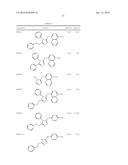 SMALL MOLECULE ACTIVATORS OF NRF2 PATHWAY diagram and image