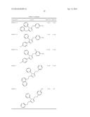 SMALL MOLECULE ACTIVATORS OF NRF2 PATHWAY diagram and image