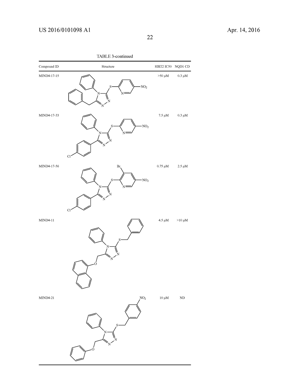 SMALL MOLECULE ACTIVATORS OF NRF2 PATHWAY - diagram, schematic, and image 56