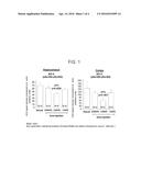 H3 RECEPTOR ANTAGONIST FOR USE IN THE TREATMENT OF ALZHEIMER S DISEASE diagram and image