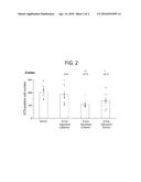 H3 RECEPTOR ANTAGONIST FOR USE IN THE TREATMENT OF ALZHEIMER S DISEASE diagram and image