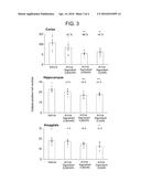 H3 RECEPTOR ANTAGONIST FOR USE IN THE TREATMENT OF ALZHEIMER S DISEASE diagram and image