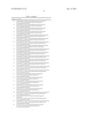 PHARMACEUTICAL COMPOSITION COMPRISING N1-CYCLIC AMINE-N5-SUBSTITUTED     BIGUANIDE DERIVATIVES AS AN INGREDIENT FOR PREVENTING OR TREATING     FIBROSIS diagram and image