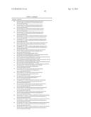 PHARMACEUTICAL COMPOSITION COMPRISING N1-CYCLIC AMINE-N5-SUBSTITUTED     BIGUANIDE DERIVATIVES AS AN INGREDIENT FOR PREVENTING OR TREATING     FIBROSIS diagram and image