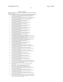 PHARMACEUTICAL COMPOSITION COMPRISING N1-CYCLIC AMINE-N5-SUBSTITUTED     BIGUANIDE DERIVATIVES AS AN INGREDIENT FOR PREVENTING OR TREATING     FIBROSIS diagram and image