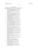 PHARMACEUTICAL COMPOSITION COMPRISING N1-CYCLIC AMINE-N5-SUBSTITUTED     BIGUANIDE DERIVATIVES AS AN INGREDIENT FOR PREVENTING OR TREATING     FIBROSIS diagram and image