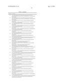 PHARMACEUTICAL COMPOSITION COMPRISING N1-CYCLIC AMINE-N5-SUBSTITUTED     BIGUANIDE DERIVATIVES AS AN INGREDIENT FOR PREVENTING OR TREATING     FIBROSIS diagram and image