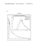 Controlled Release Doxycycline diagram and image