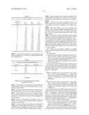 Controlled Release Doxycycline diagram and image