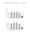 METHOD FOR PRODUCING A MIXTURE OF NEUTRAL OLIGOSACCHARIDES EXTRACTED FROM     FLAXSEED diagram and image