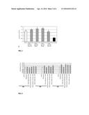 METHOD FOR PRODUCING A MIXTURE OF NEUTRAL OLIGOSACCHARIDES EXTRACTED FROM     FLAXSEED diagram and image