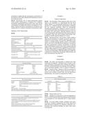 COMPOSITIONS AND METHODS FOR TREATING SPINOCEREBELLAR ATAXIA diagram and image