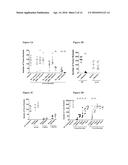 BETA-MANNOSYLCERAMIDE AND STIMULATION OF NKT CELL ANTI-TUMOR IMMUNITY diagram and image