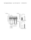 Method and Composition for Hypothermic Storage of Placental Tissue diagram and image