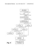 Medicinal Composition of Amaranth Extract Having Enriched Nitrate Content     and a Method of Preparing the same diagram and image