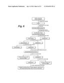 Medicinal Composition of Amaranth Extract Having Enriched Nitrate Content     and a Method of Preparing the same diagram and image