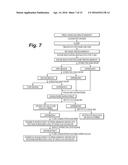 Medicinal Composition of Amaranth Extract Having Enriched Nitrate Content     and a Method of Preparing the same diagram and image