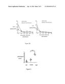 USE OF LONG-ACTING HUMAN RECOMBINANT SOLUBLE TUMOR NECROSIS FACTOR A     RECEPTOR IN THE PREPARATION OF DRUGS FOR PREVENTING AND TREATING SEVERE     LIVER INJURY ON CHRONIC LIVER DISEASE diagram and image