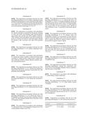 Stabilised Compositions of Factor VII Polypeptides diagram and image